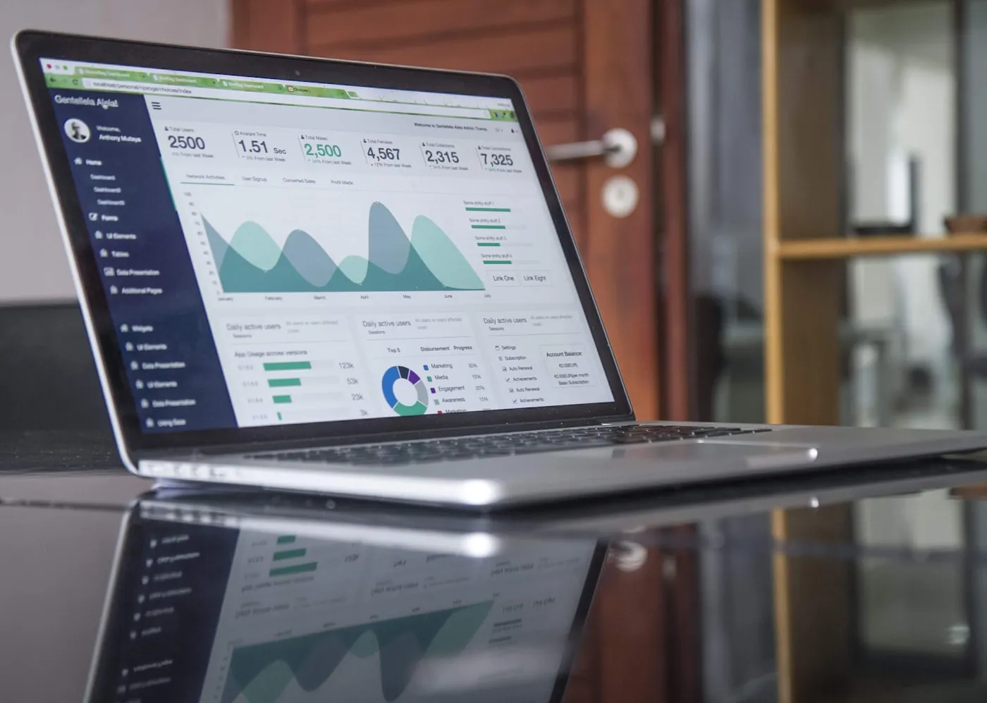 From first revenue to Series A